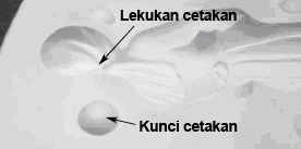 kunci-cetakan-harus-dibuat-supaya-tidak-meleset Kunci cetakan harus dibuat supaya tidak meleset